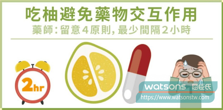 避免與藥物產生交互作用