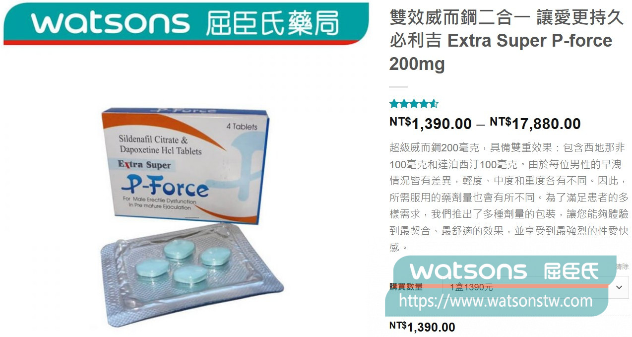 治療陽痿與早洩的藥物——必利吉