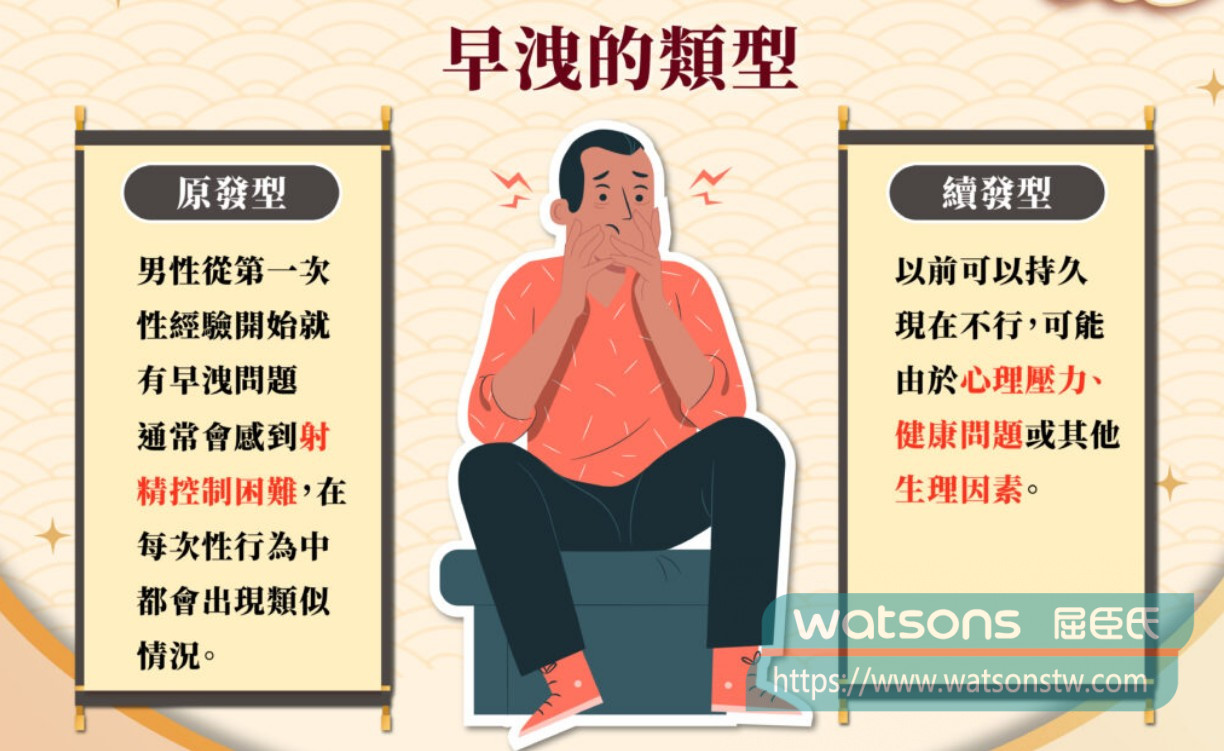 早洩的類型與必利勁的作用