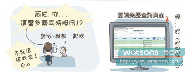 正確使用建議：這樣服用威而鋼更安全