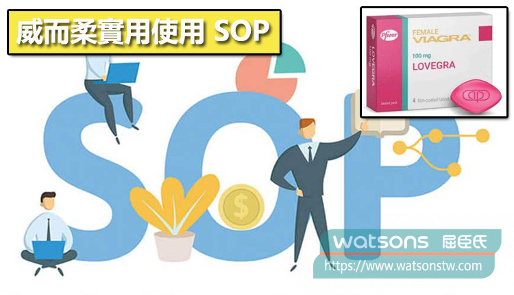 實用使用 SOP：把風險壓低，把威而柔的效果拉滿